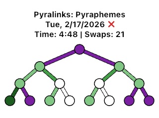 Share image with empty link outlines - a Pyraphemes puzzle that was not solved within the allowed guesses